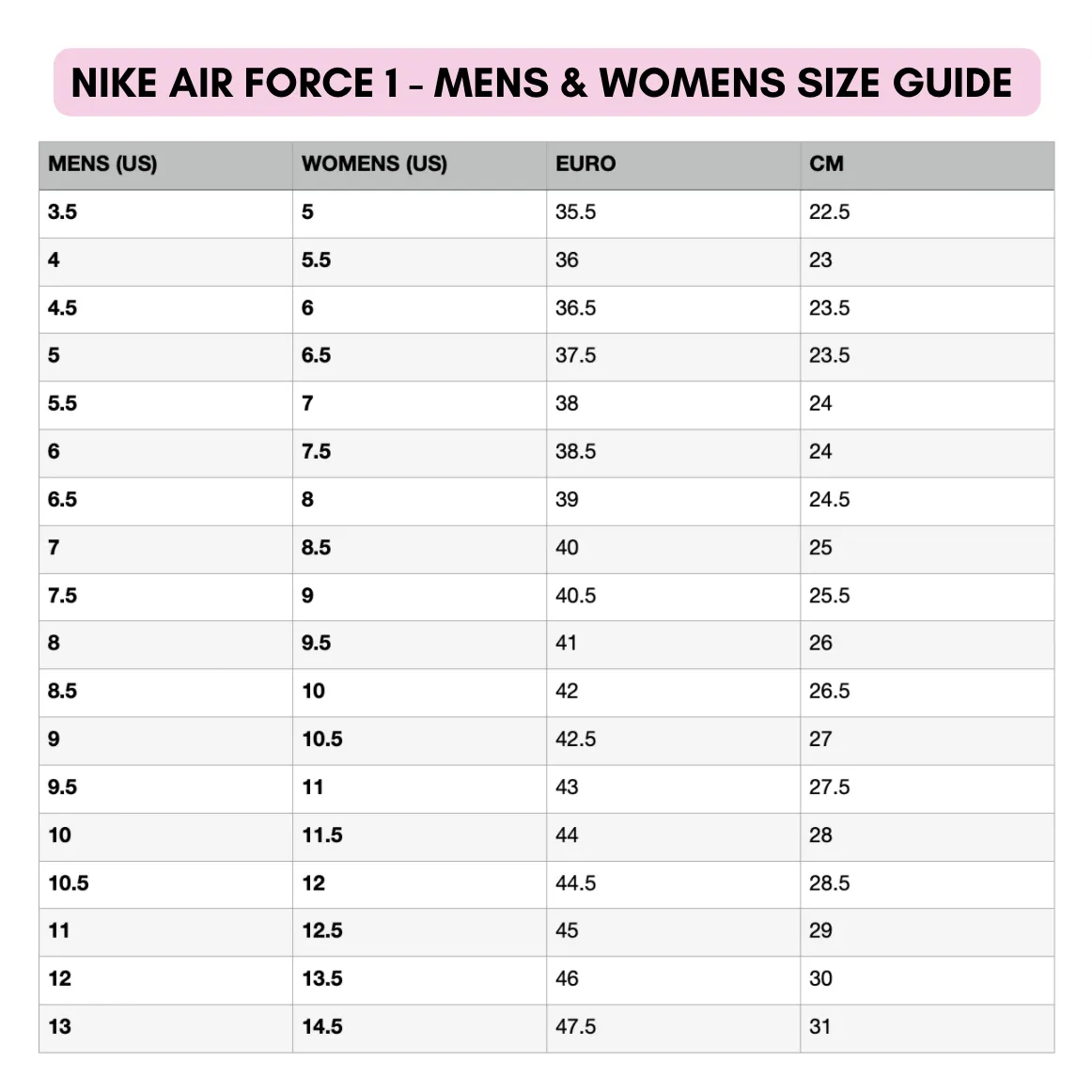 Angels AF1